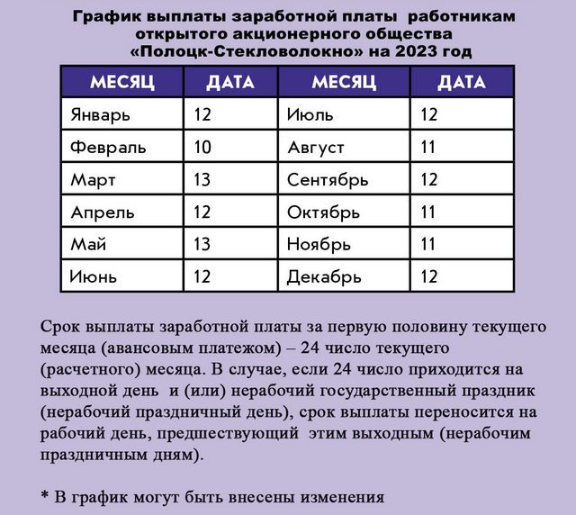 Отзывы о лечении алкоголизма в Полоцке